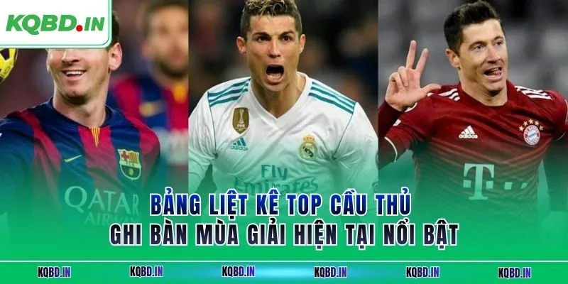 Bảng liệt kê top ghi bàn mùa giải hiện tại ở các giải nổi bật